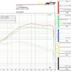 Spark "Konix" Full Titanium Exhaust for 2018+ Kawasaki Ninja 400/ Z 400