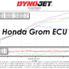 DHM Performance ECU Flash Service for the 2022+ Honda Grom / Monkey