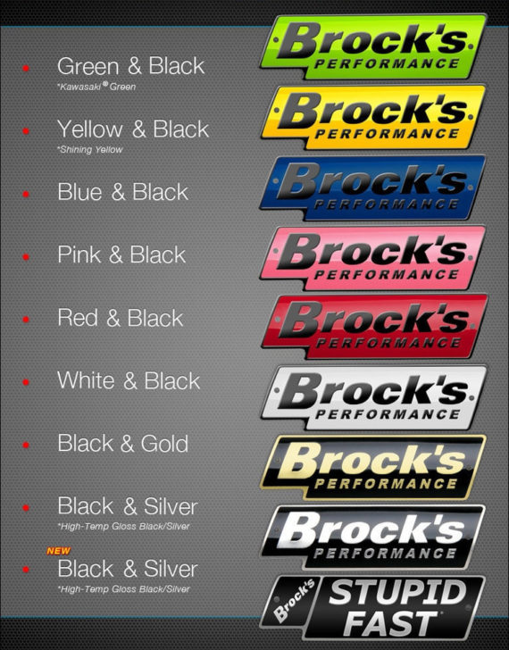 Brocks Performance ShortMeg 2 Full System Black Cerakote 12" Muffler for Honda Grom 2014-2015