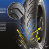 MICHELIN CITY GRIP 2