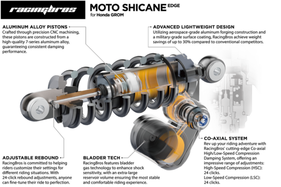 1519-6579e97f89bba Racing Bros Moto Shicane EDGE for 2022+ Honda Grom