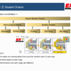 EK 420SRX High Performance Chain - QX RINGS (130 links)